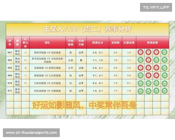 2020东京奥运会足球赛事回顾与分析：精彩瞬间与历史突破